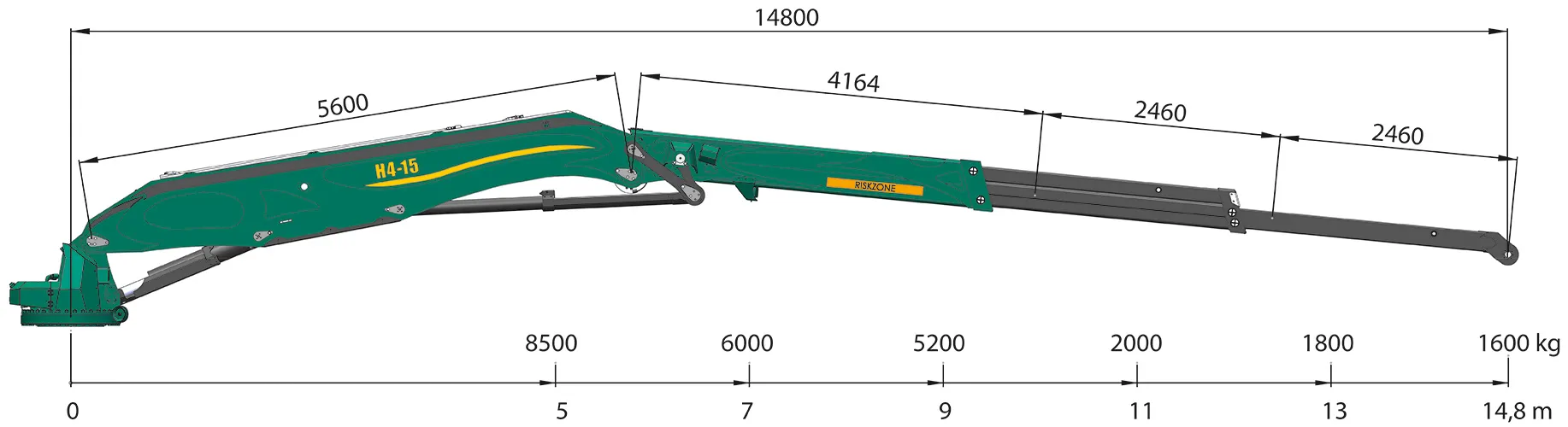 HSM H4-15 reach diagram