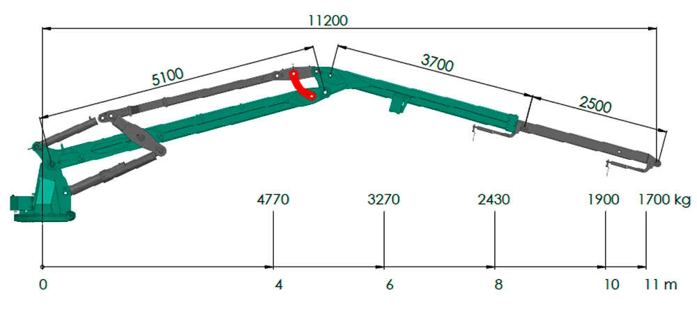 Mesera M240 H103 reach diagram