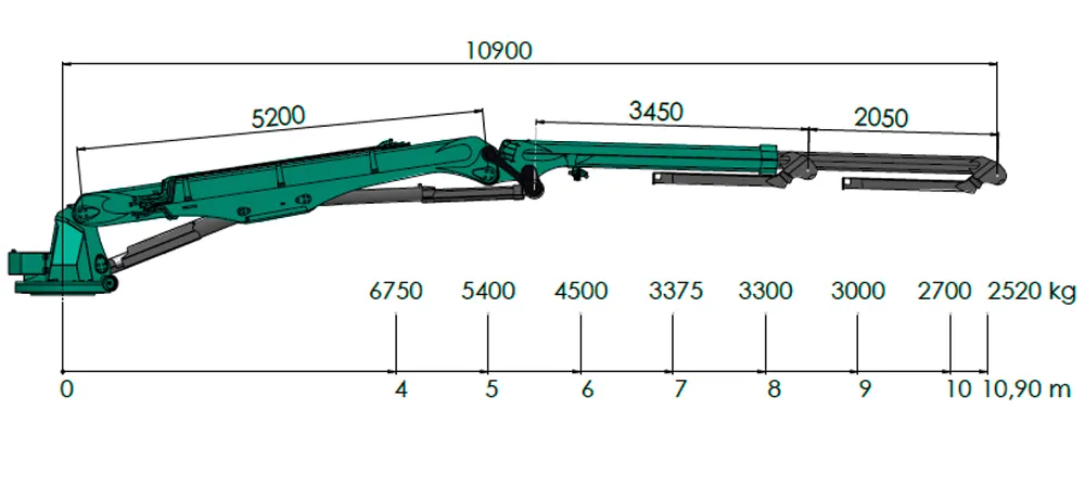 Epsilon X270 H107 reach diagram