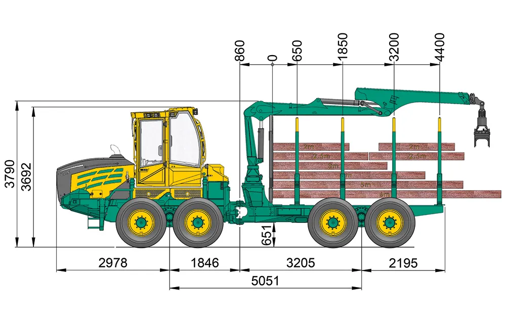 HSM 208F 11 t dimensions