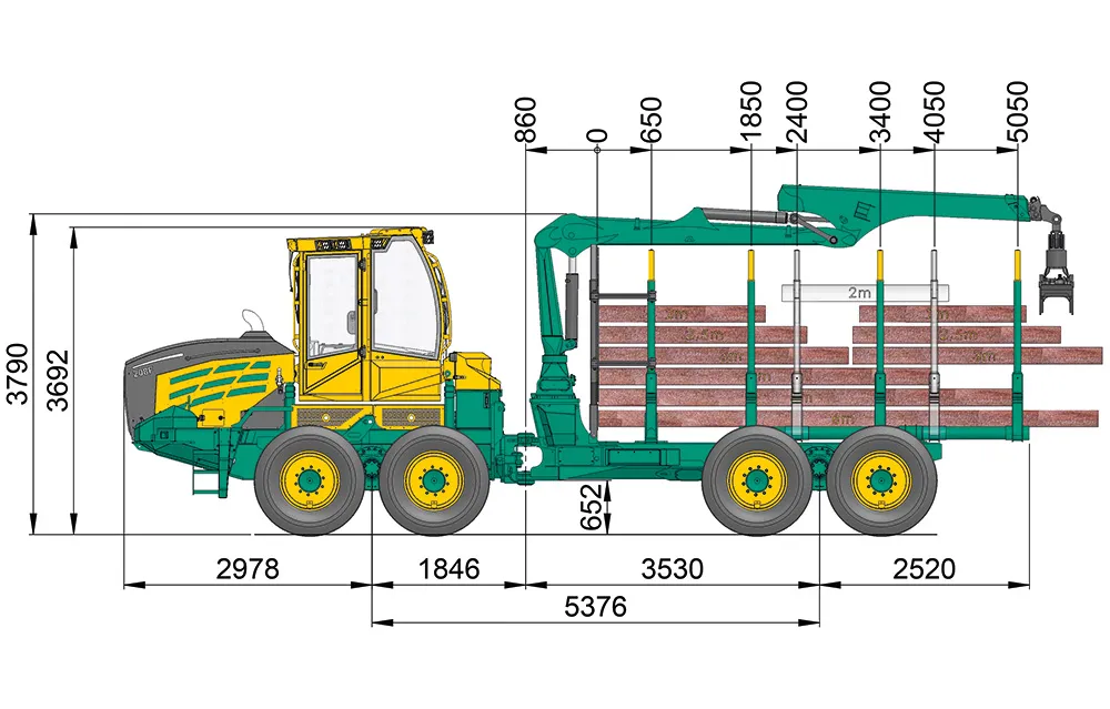 HSM 208F 12 t dimensions
