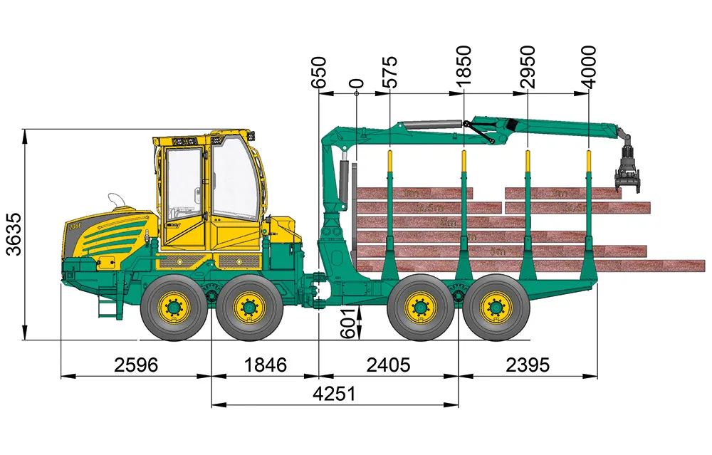 HSM 208F 7 t dimensions