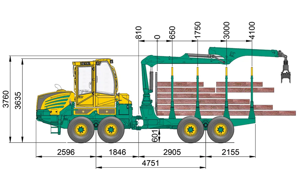 HSM 208F 9 t dimensions