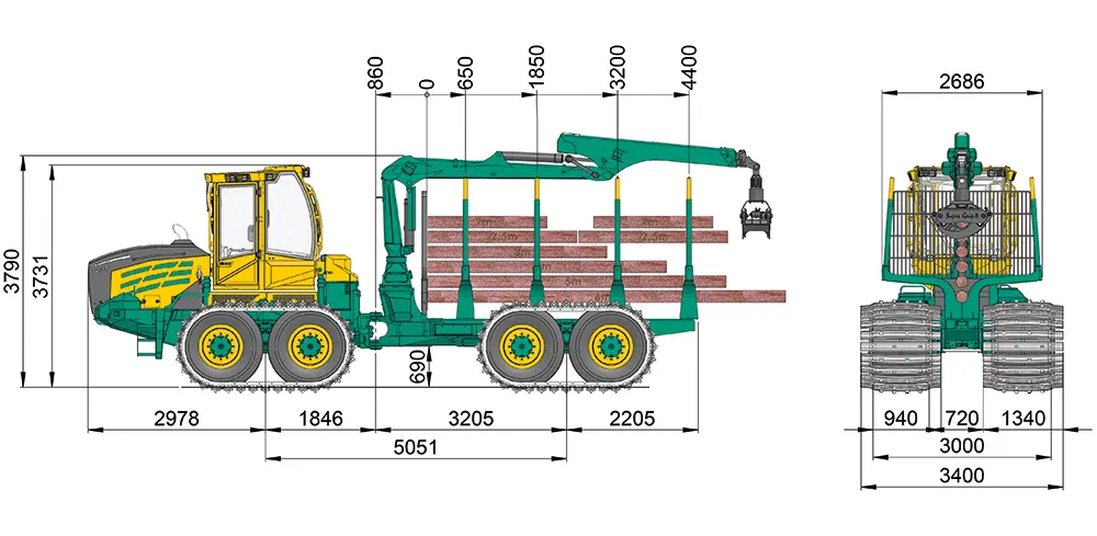 HSM 208F BigFoot dimensions