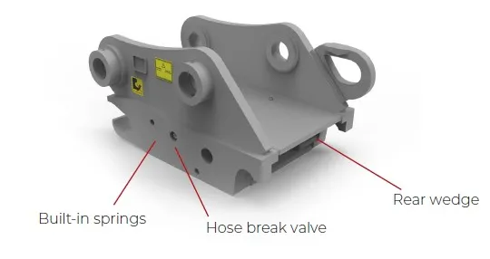 Gjerstad Excavator Quick Couplers
